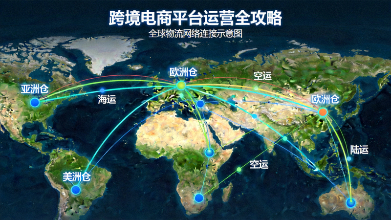 跨境电商平台运营全攻略文章配图 - 展示全球地图与物流网络连接