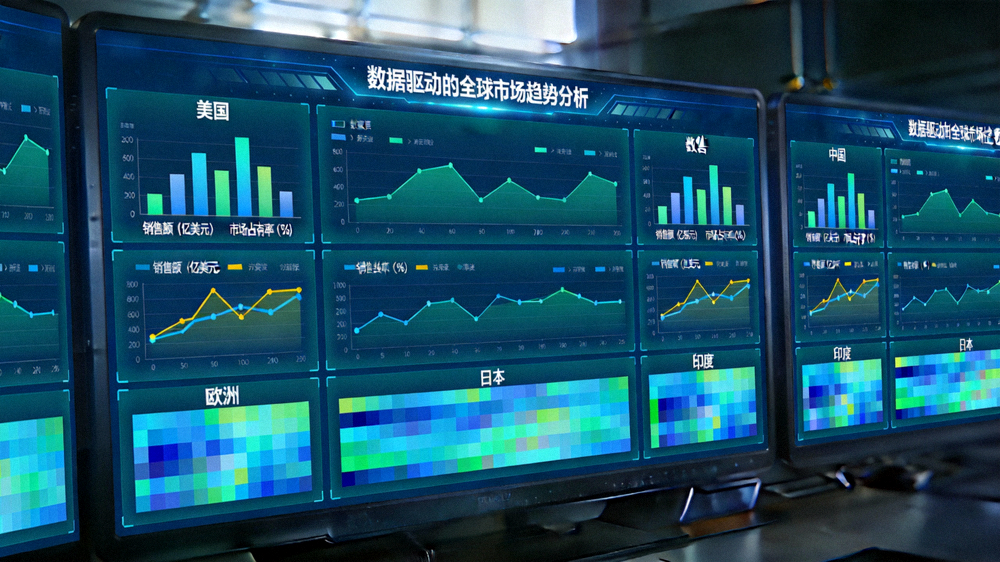 数据驱动的全球市场趋势分析示意图 - 多个屏幕显示不同国家的销售数据图表与热力图