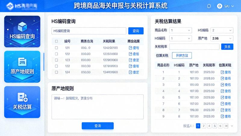 跨境商品海关申报与关税计算界面 - 显示HS编码查询、原产地规则和关税估算结果