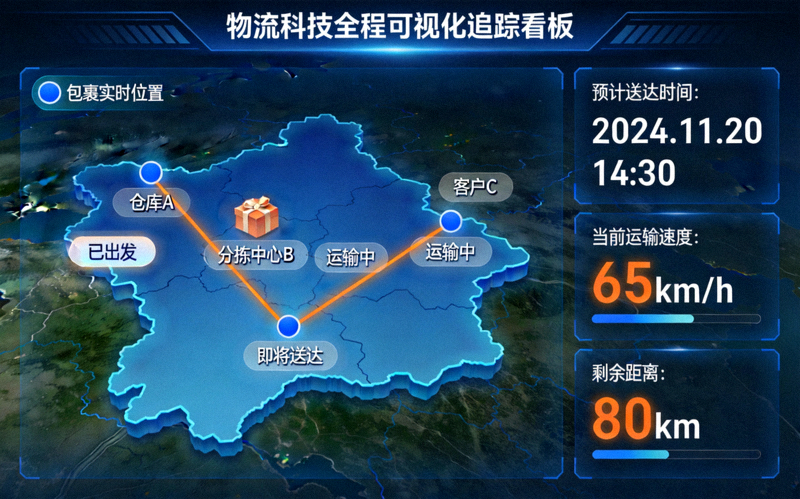 物流科技与全程可视化追踪看板 - 地图上显示包裹实时位置与预计送达时间